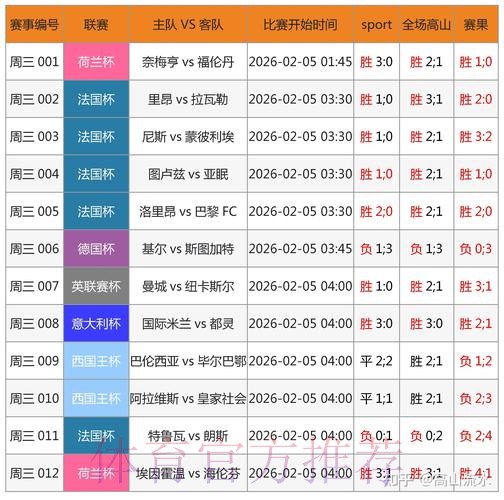世界杯博彩平台官方下载与最新入口指南