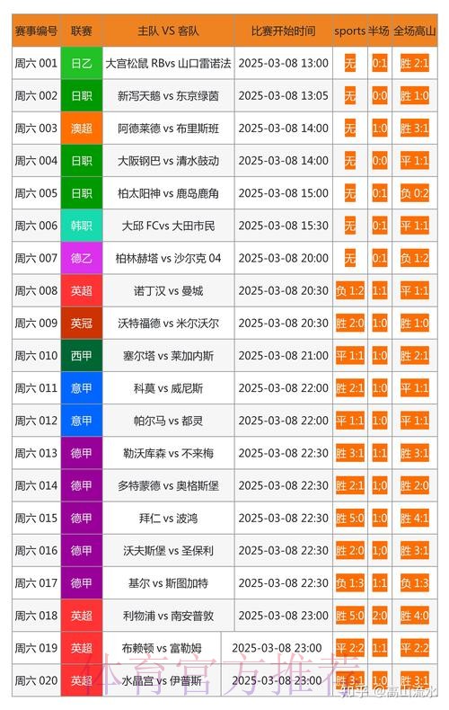 世界杯博彩平台官方下载与最新入口指南