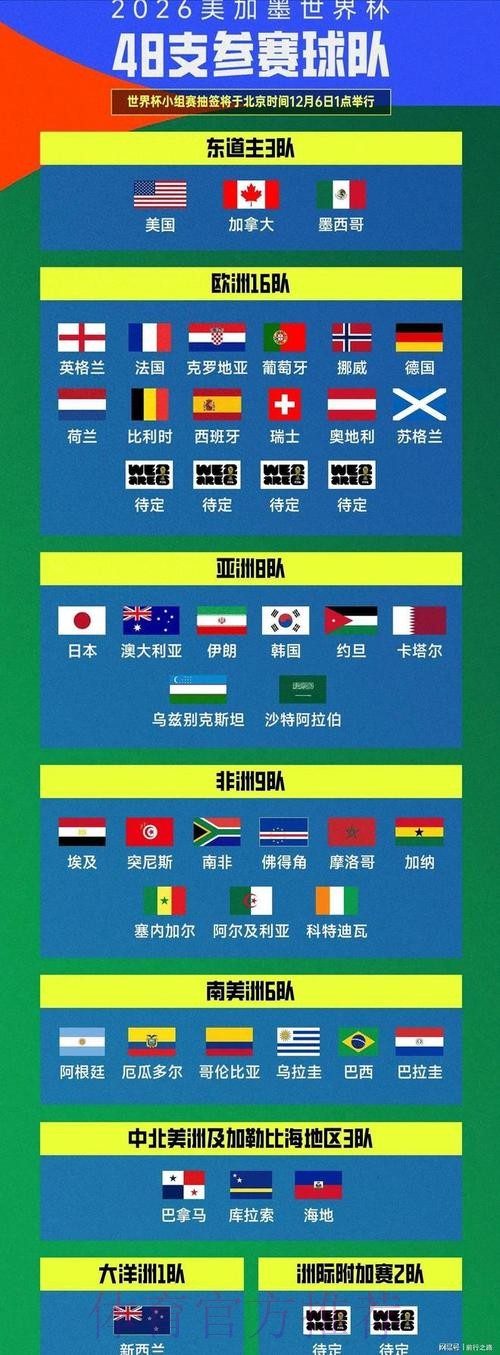 世界杯安卓投注入口最新地址汇总