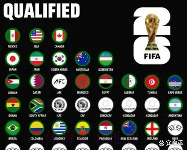 2026世界杯直播将独家登陆苹果设备 2026世界杯直播将独家登陆苹果设备