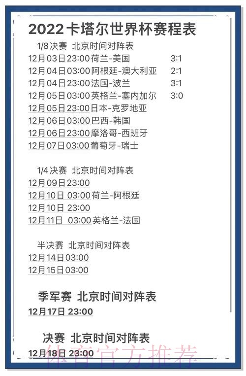 解码世界杯比分走向：手机热榜全方位解析