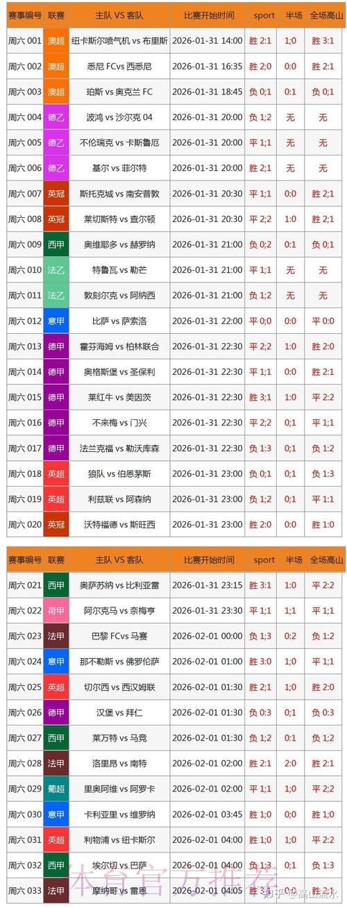 世界杯博彩稳定入口地址的安全性与可靠性深度分析